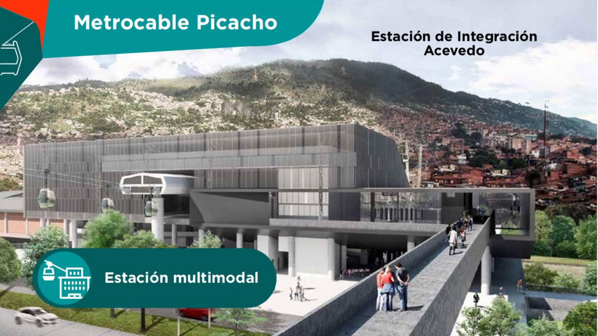 Medellin MetroCable Archives - The Gondola Project